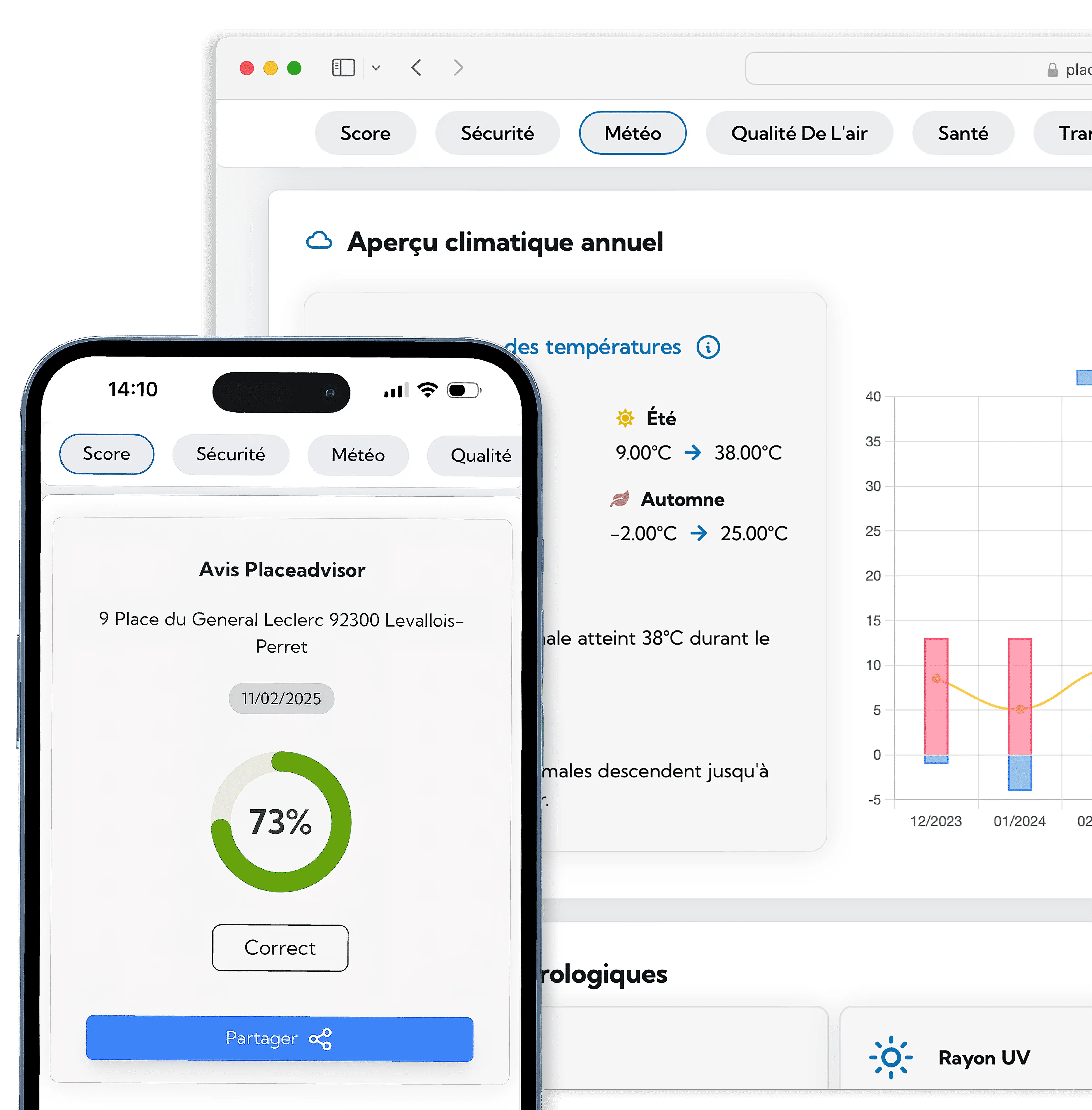 Un petit aperçu de ce que vous allez découvrir